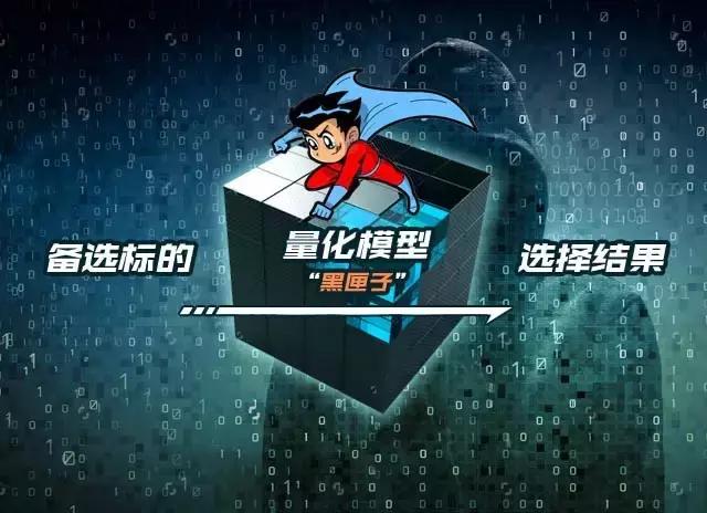 量化基金操作与交易的秘密,带你认识不同类型的量化基金