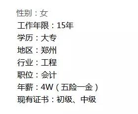 各个阶段的会计工资水平,各个行业会计的薪资
