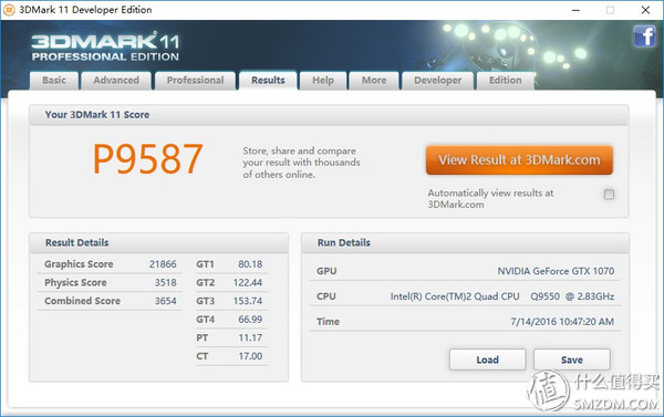三代显卡怎么看性能,各代显卡性能对比