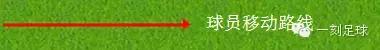 一刻足球教学,一刻足球教案教程
