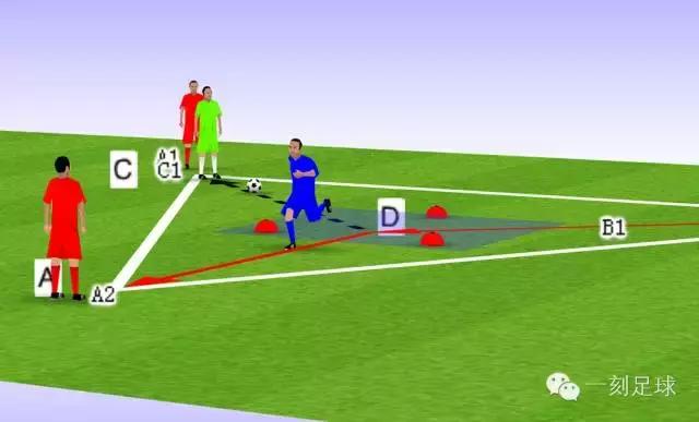 一刻足球教程,一刻足球3d教案