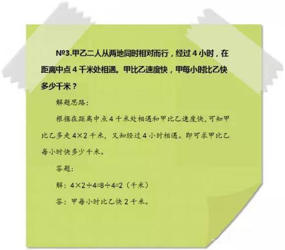 小学奥数题型及解题方法,小学奥数经典题型解题口诀