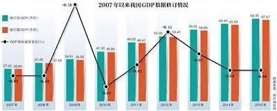 超强台风来袭、录取通知书、美国枪杀黑人案本周新闻热词总结（7.3-7.9）