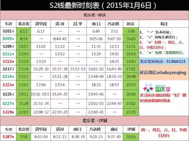 北京开往春天的列车旅游攻略,北京s2线开往春天的列车