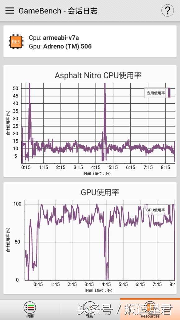 高通骁龙650与麒麟710哪个好,高通骁龙695和麒麟710f对比