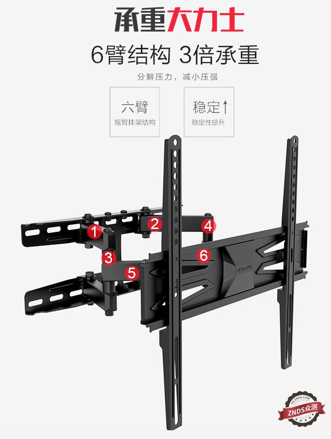 znds智能电视,znds电视功能
