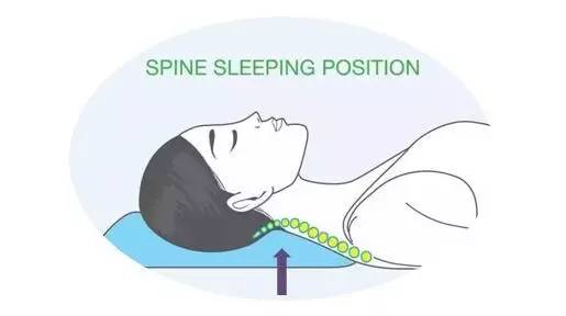 什么样的枕头最健康,枕什么枕头对颈椎最好