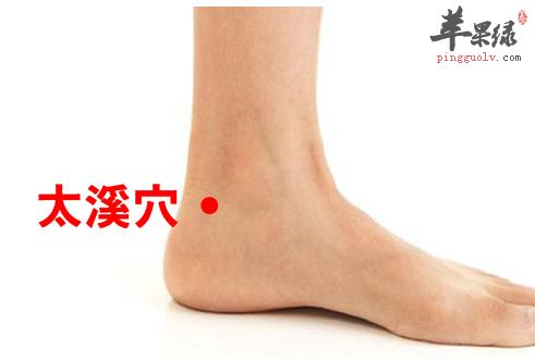 哪些穴位能促进卵巢功能,艾灸哪个穴位对卵巢早衰有效果