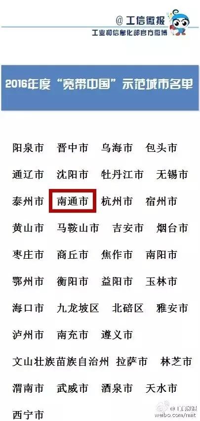 江苏南通花园城市,南通花园城市