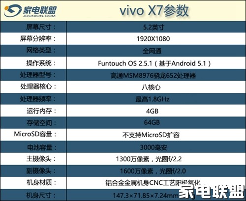 vivox7深度评测,vivox70标准版夜景视频测评