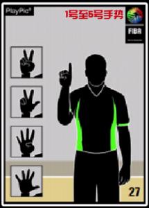 篮球裁判手势21号手势,篮球裁判手势大全及图解