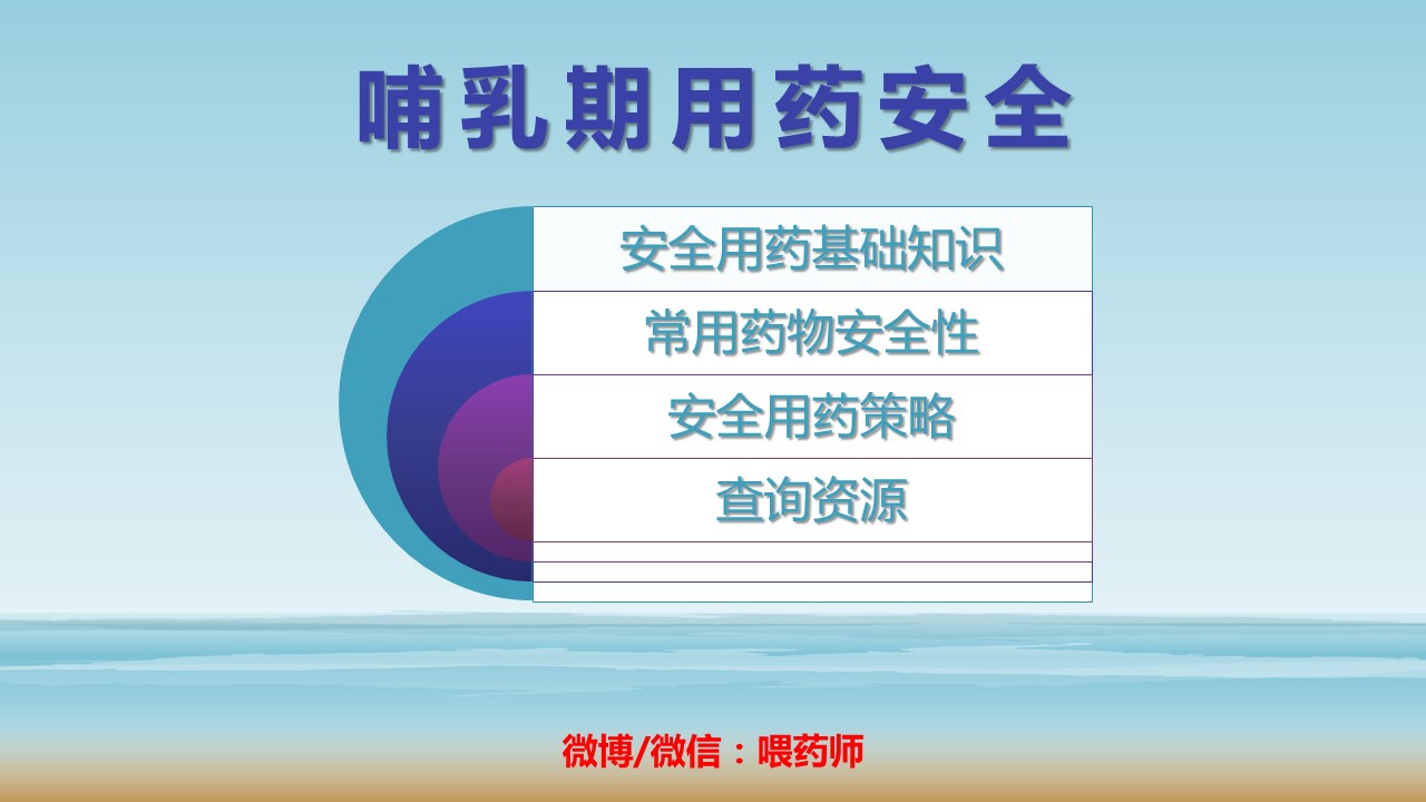 哺乳期口腔科安全用药,哺乳期用药安全继续教育