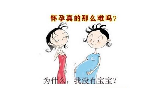 没怀上宝宝？就是这几个原因！自己对照一下