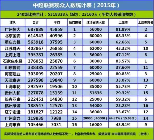力帆重庆雄起视频,双刃剑力帆