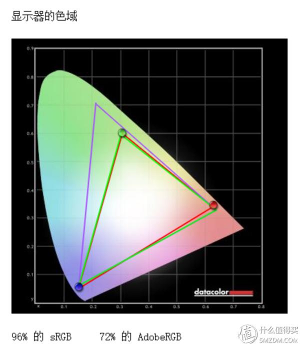 thinkpadx1tabletGen3娣卞害浣撻獙,thinkpadx1extremegen5