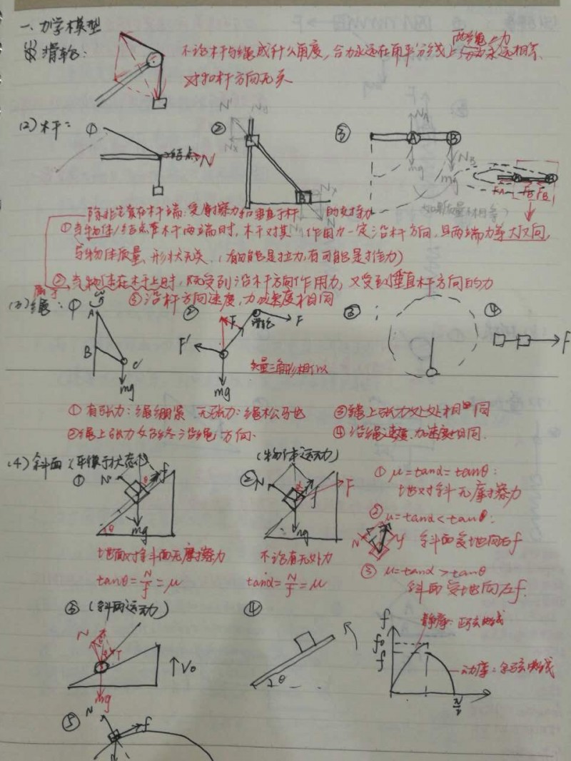 东华女学霸卖学习笔记，10-60元！文理各科都有！（真心不是帮她卖广告）
