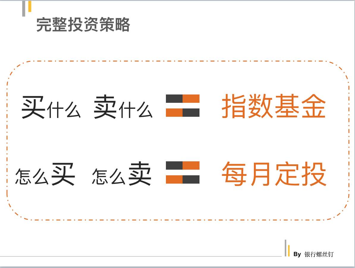 指数基金定投最完整的知识,螺丝钉指数基金组合定投