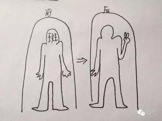 正经!女的到底该不该点斑