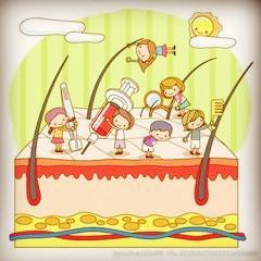 激素类药物忌吃什么食物,激素类药物安全用量