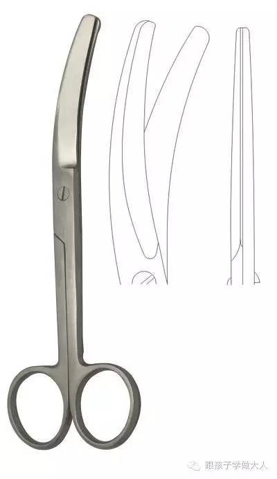 准妈产检生产都用过这些冰冷医疗仪器，看的心惊肉跳！