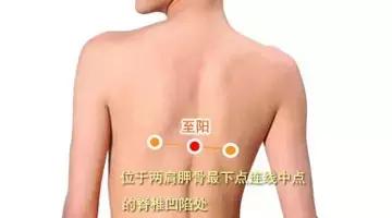 专治流鼻血的特效穴位,头晕流鼻血按哪个穴位