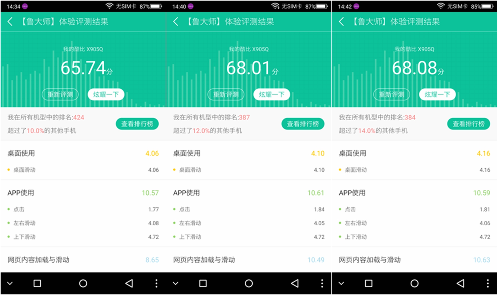 小品牌性价比电动车,酷比max5参数