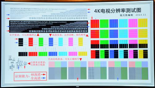 三星65q60z电视最佳效果,三星65ks8800能看直播吗