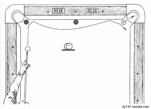 台球技法有用吗,台球技法解析电子版