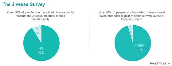 好物推荐最新爆款面霜,肌肤屏障修复面霜米蓓尔