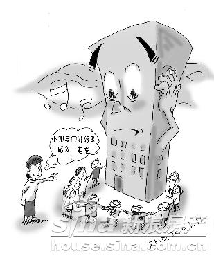 小区内开幼儿园噪音扰民怎么办,小区内建幼儿园影响居民