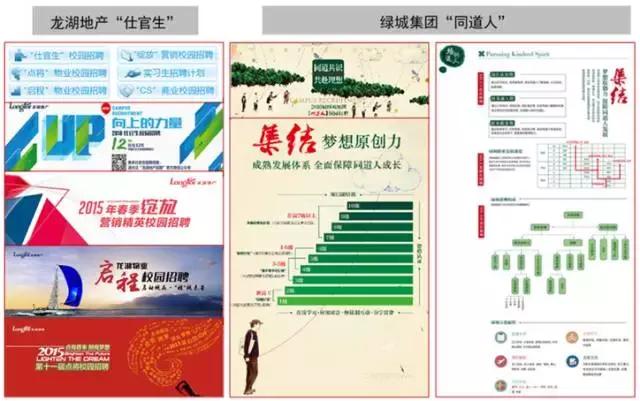 完善培养体系,健全培养体系