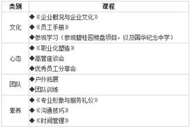 完善人才的培养体系,完善队伍建设机制