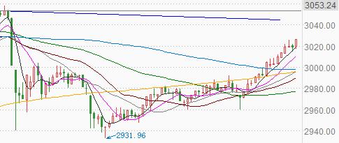 沪港深通资金流向数据中心,沪深股通资金净流出统计口径