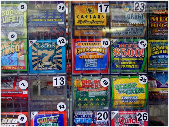 原创 1美元能买到的30个商品,不想看看吗?