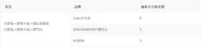 2023年被清退的天猫商家有多少,被清退的店铺淘宝