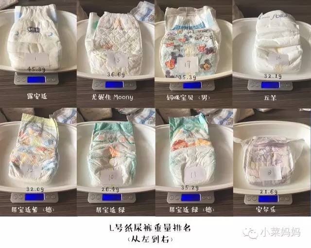 夏季超级透气纸尿裤推荐,大王纸尿裤哪款最薄最透气