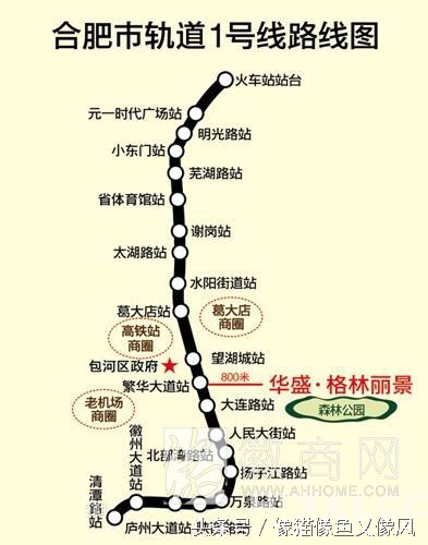 在合肥买房子的感受,在合肥你买对房子了吗