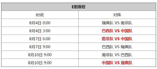 中国女足迎战巴西东京奥运,奥运来了