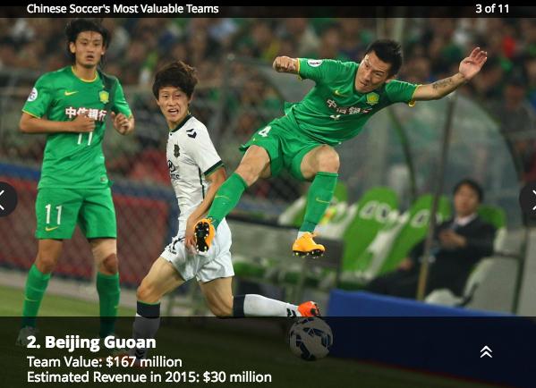 福布斯2023足球俱乐部价值排行,2019福布斯足球运动员收入榜