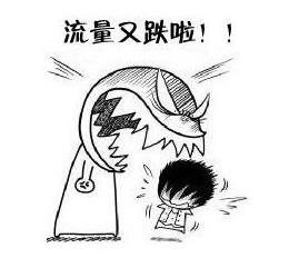 网络营销数据分析的方法和步骤,网络营销必背指数