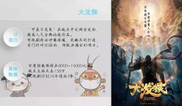 西游记神作悟空传,悟空传一样的小说