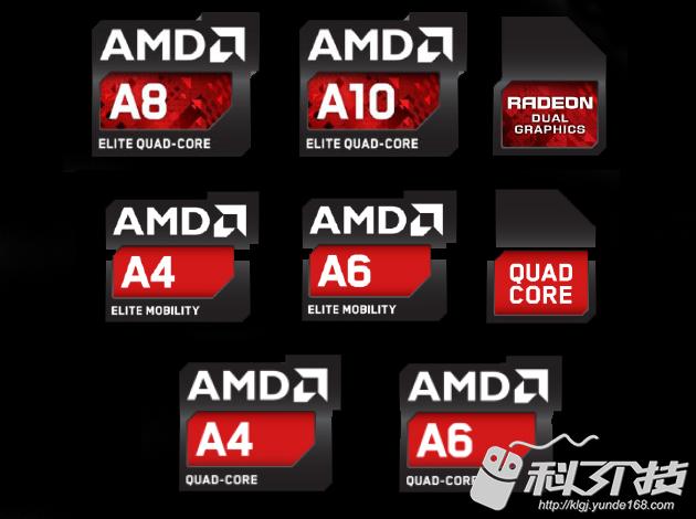 amd的cpu型号详细介绍,amdcpu名称解读