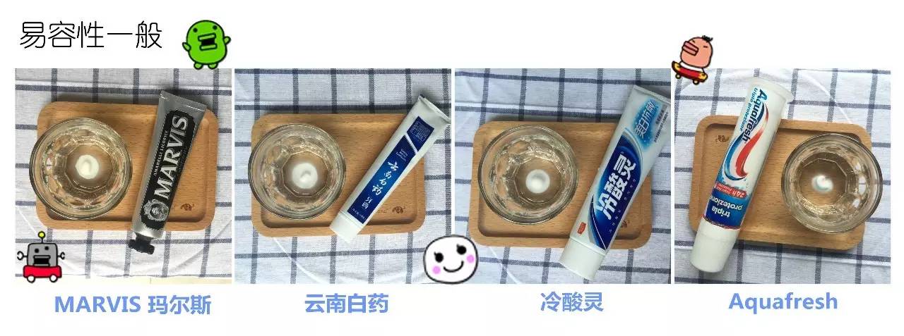 网红牙膏测评打假,推荐一款性价比高的网红牙膏