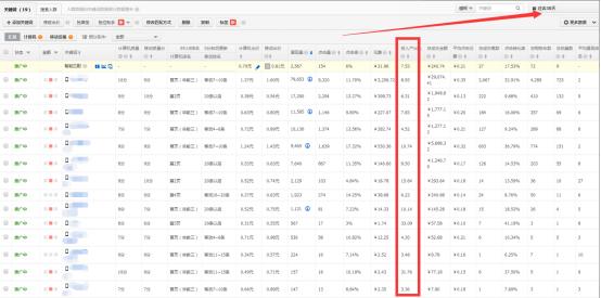 食品爆款直通车推广,食品类目直通车关键词