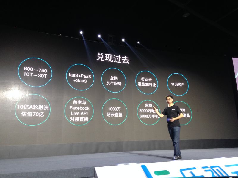 大咖加盟启动融资乐视云打造开放闭环VaaS大视频云生态