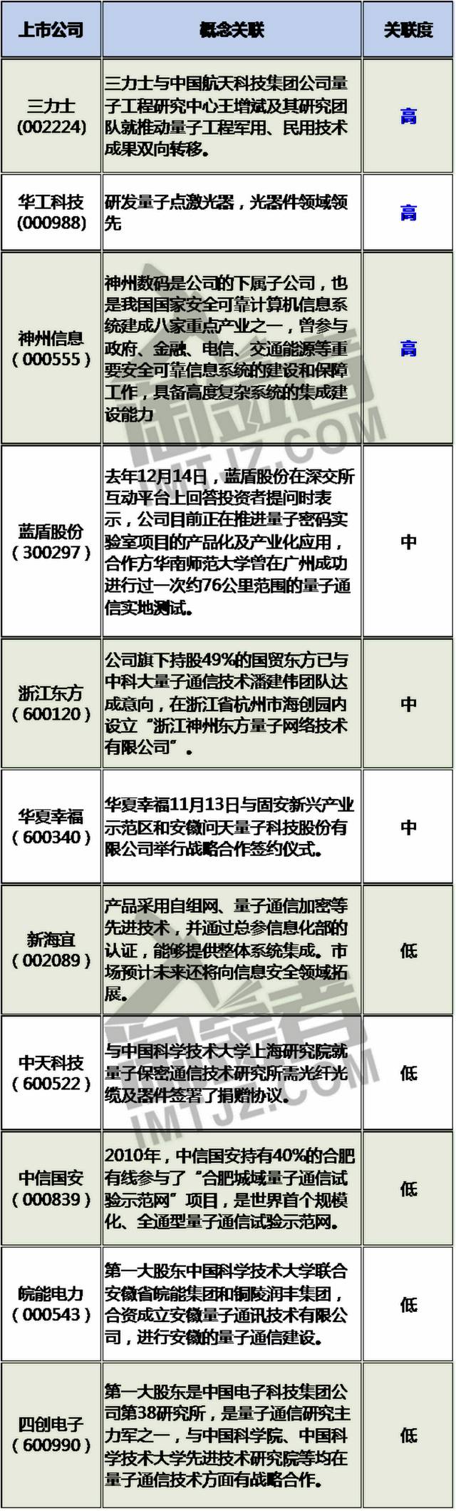 量子卫星墨子号,量子通信卫星墨子号2号