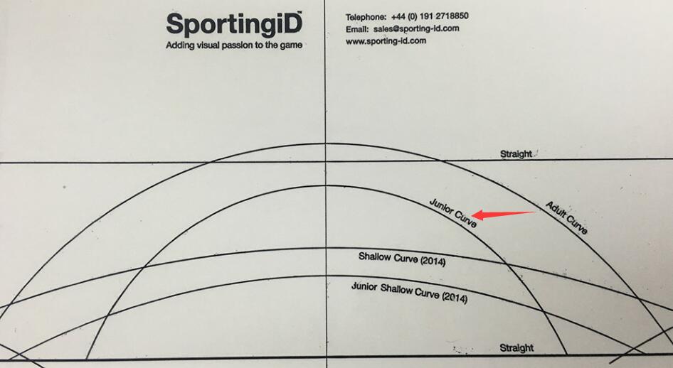 曼联印号杯赛,曼联特别版印号