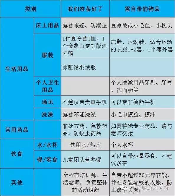 金象山青少年夏令营,济南金象山乐园夏令营