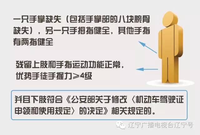 残疾人也可以考驾照,辽宁哪个地方可以考残疾人c5驾照