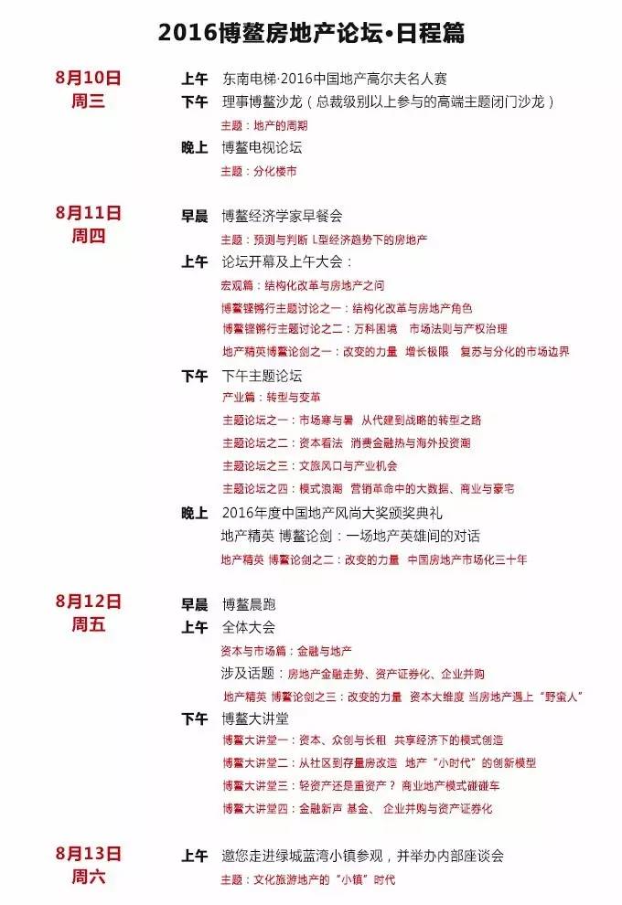 博鳌论坛谈转型机遇,博鳌论坛谈中国创新